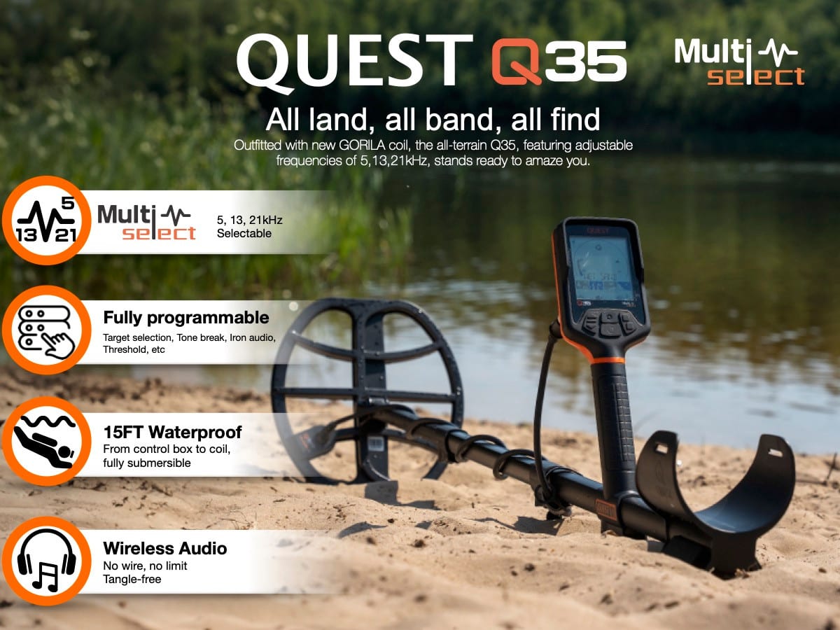 QUEST Q Serie Technologieübersicht